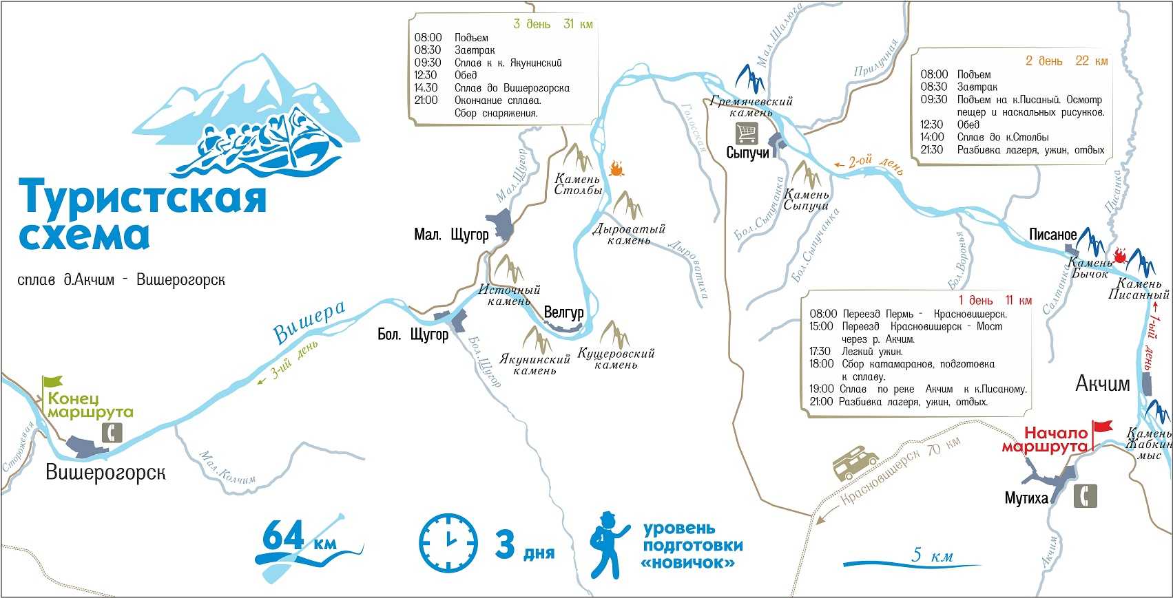 Сплав по реке усьва карта маршрута