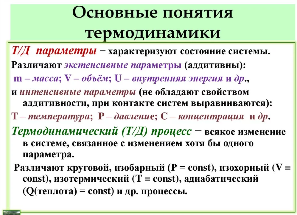 Термодинамика - основные понятия, формулы и определения с примерами