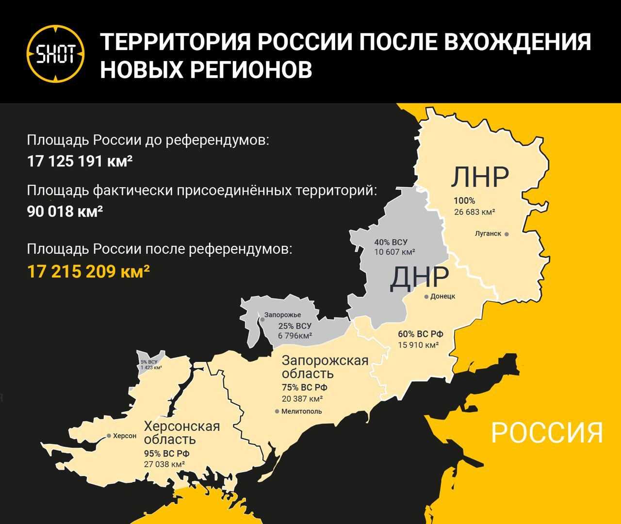 Карта россии с новыми территориями украины после референдума