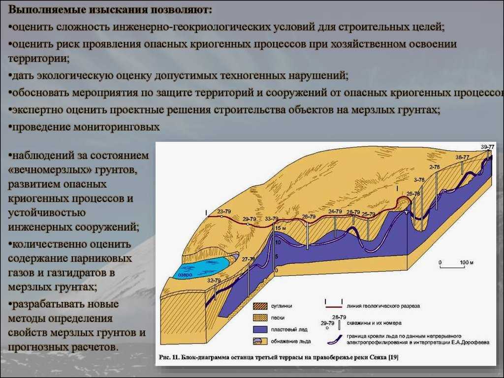 Верхоянский хребет