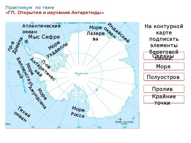 Море амундсена