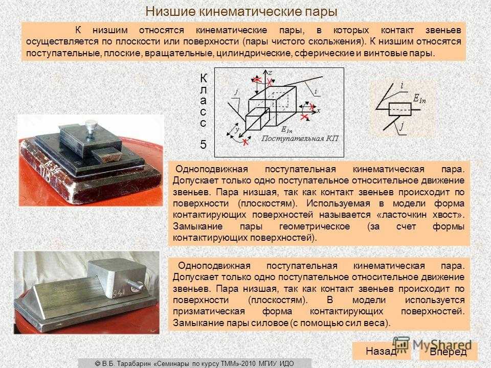 Кинематические пары и их классификация. виды кинематических пар и их краткая характеристика какие кинематические пары называются высшими