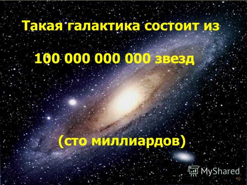 Жизненный цикл звезды