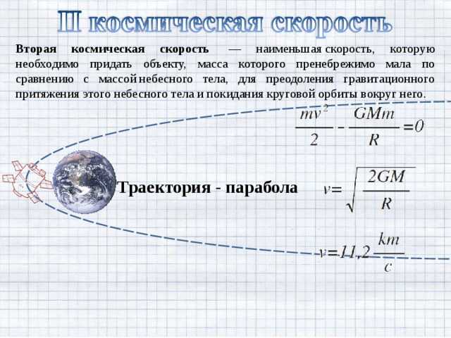Виды космических скоростей и чему они равны