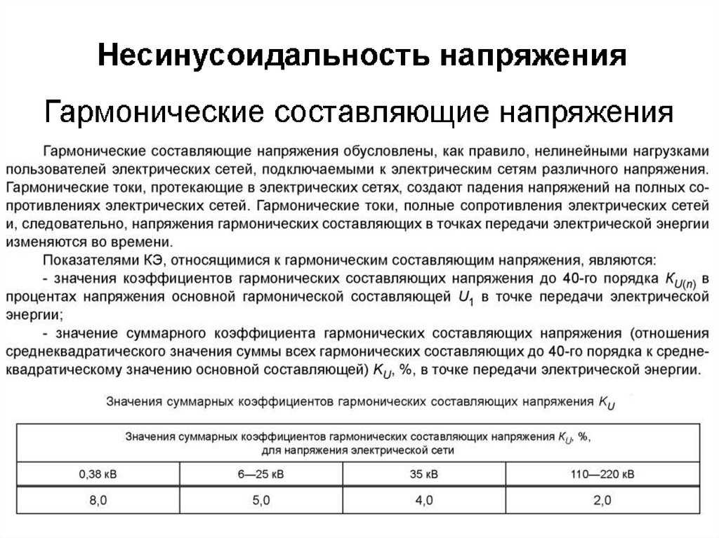 Повышение точности оценки показателей несинусоидальности напряжения в электроэнергетических системах  елизаров дмитрий александрович