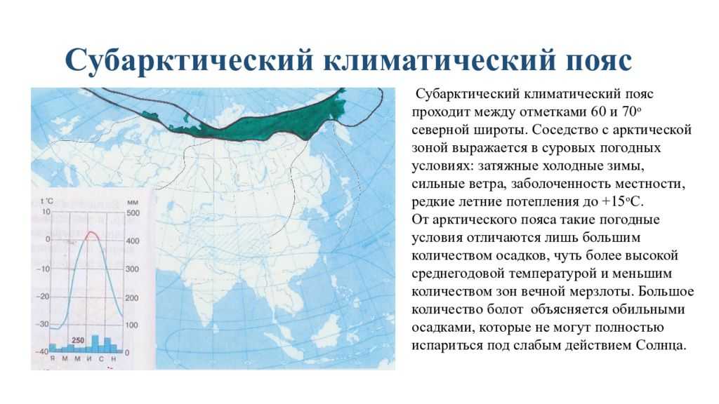 Умеренный климат различие климата на одной широте. Субарктический климатический пояс Евразии. Климат Евразии климатические пояса. Хар-ка климатических поясов Евразии. Морской континентальный климат Евразии.