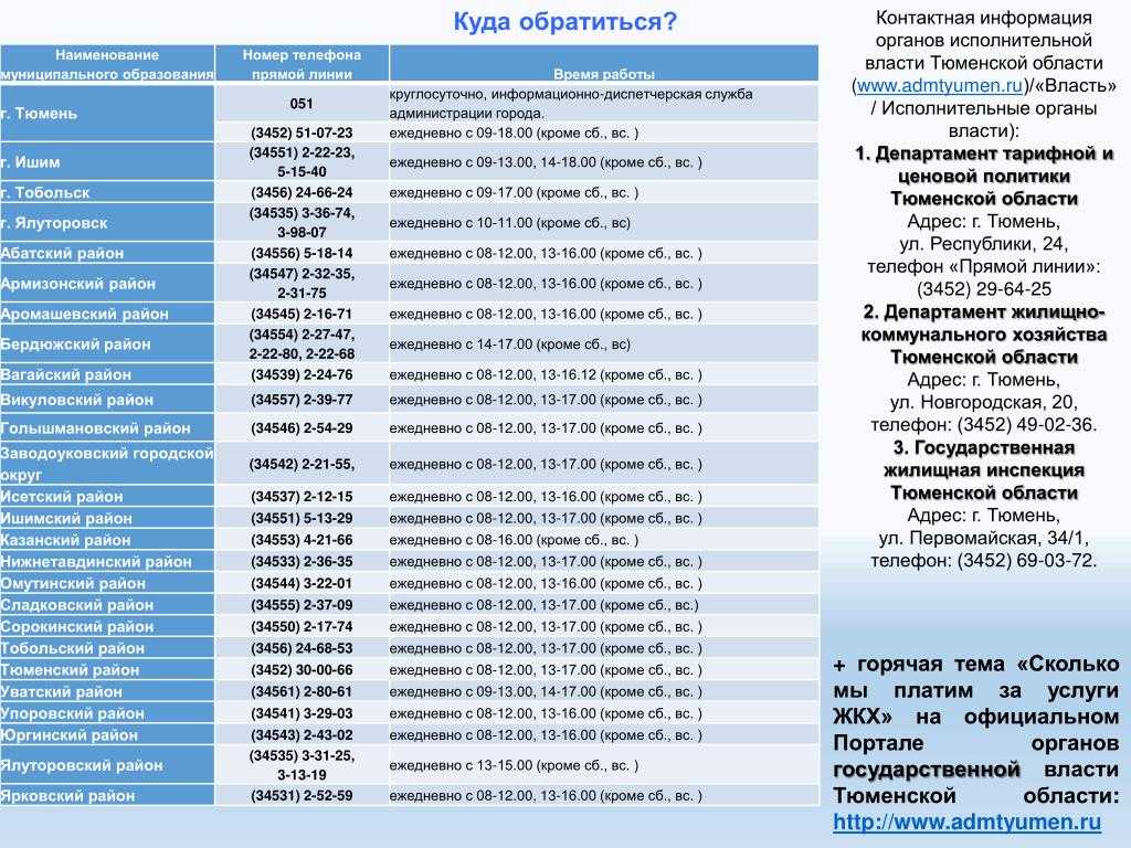 Справочник касансай: все компании, организации, фирмы, учреждения, предприятия касансай с адресами, телефонами и другими контактами - yellow pages uzbekistan