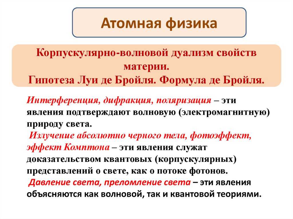 Давление света в астрономии: история, суть и применение