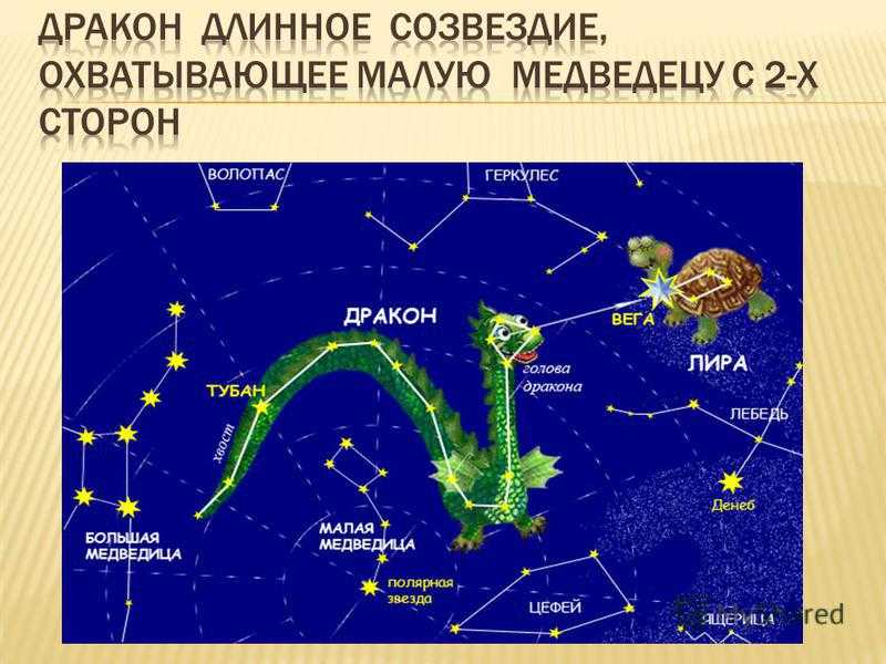 Созвездие южная корона | сайт про космос и вселенную