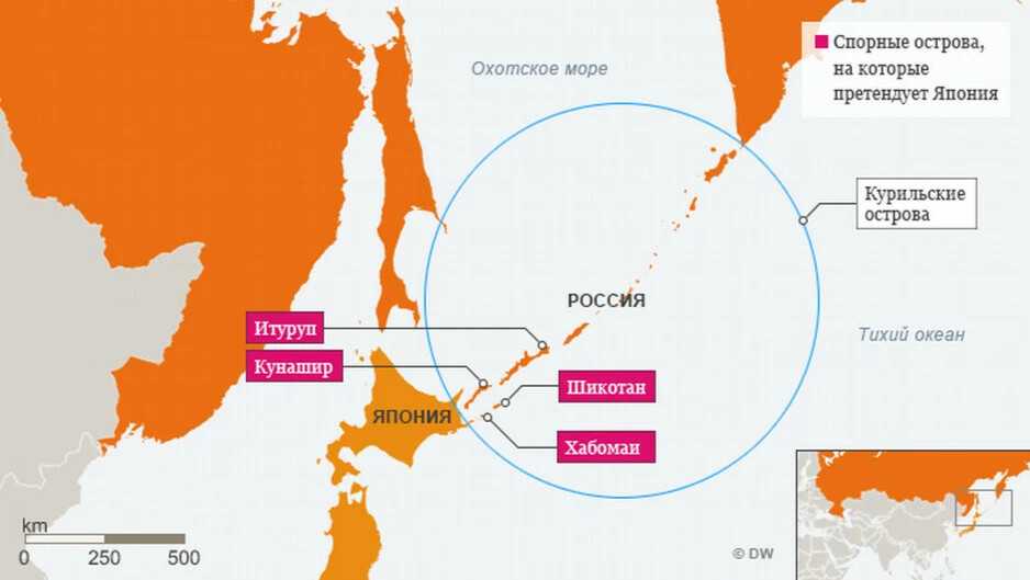 Где находятся курильские острова на физической карте