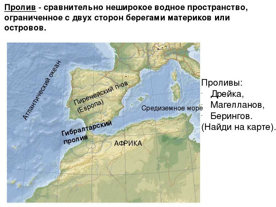 Пролив соединяющий черное и азовское море называется. Проливы. Проливы на карте. Гибралтарский пролив на карте. Важные проливы.