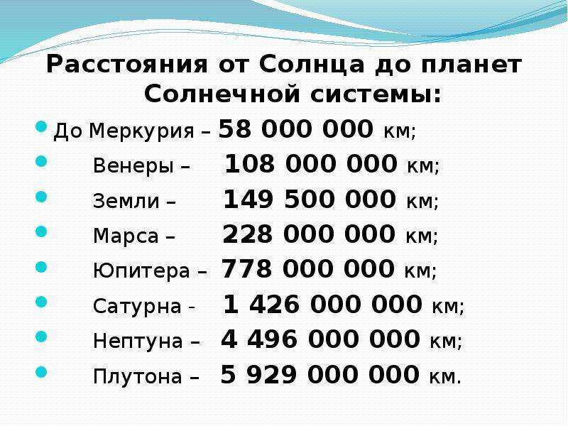 Ближайшее расстояние от Земли до Венеры составляет 38 миллионов километров А самое дальнее - 261 млн км Это ничто по сравнению с дистанцией между другими планетами