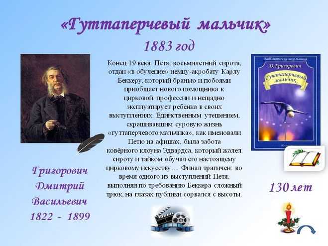 Гуттаперчевый мальчик: краткое содержание и основная мысль повести григоровича, описание героев