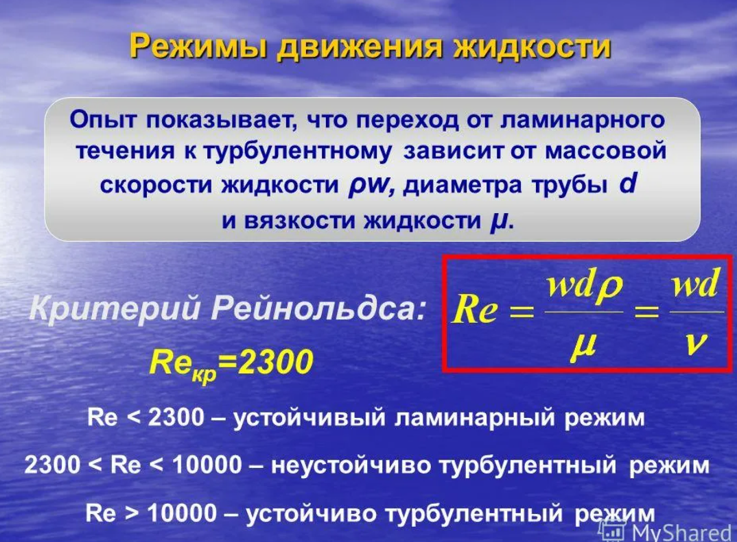 Презентация на тему гидродинамика