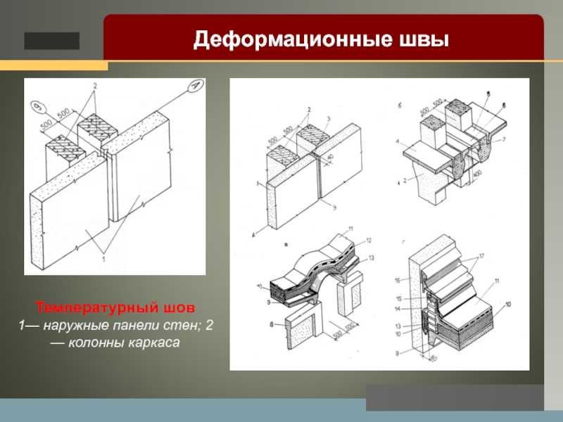 Температурно усадочные швы и осадочные швы в кладке, в стенах: устройство, конструкция. устройство осадочных и температурных швов