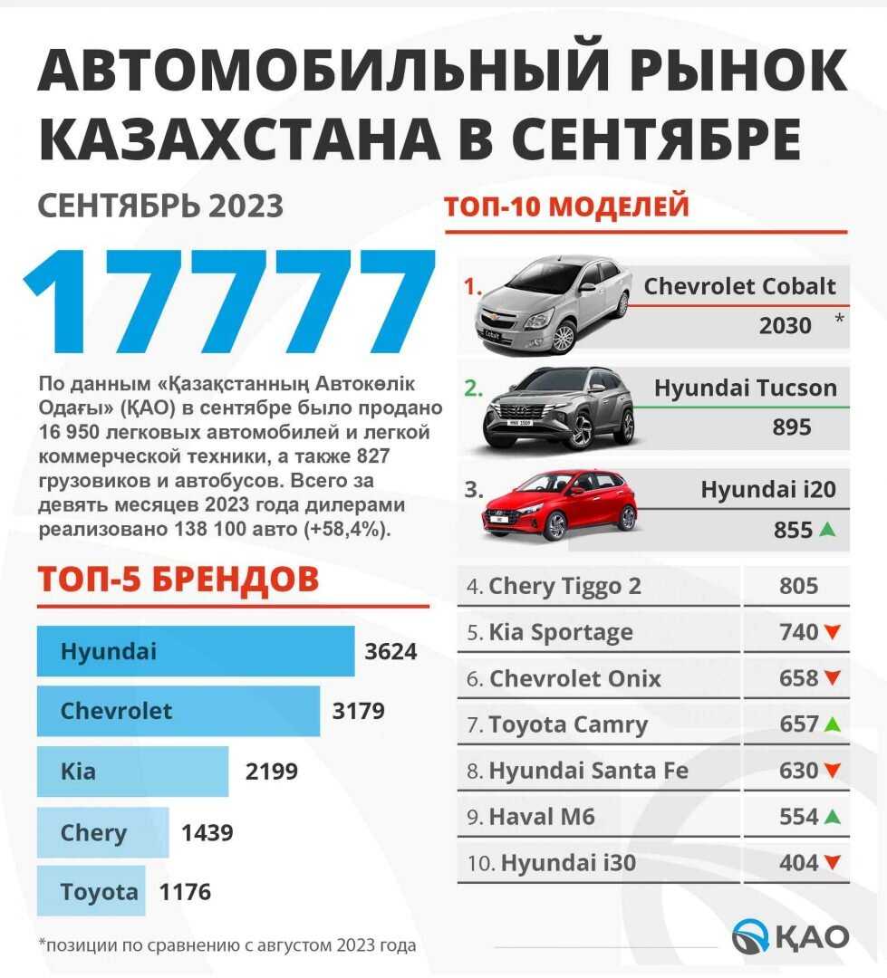 Ст 2 устав железнодорожного транспорта рф n 18-фз