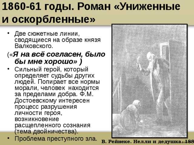 Краткое содержание достоевский униженные и оскорбленные по главам для читательского дневника, читать краткий пересказ онлайн