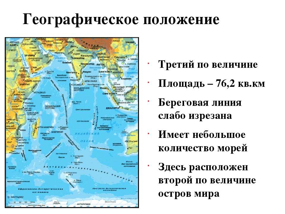Индийский океан расположен в полушарии. Индийский океан географическое положение. Географическое положение индийского океана 7 класс география. Индийский океан географическое положение на карте. Площадь географическое положение индийского океана.