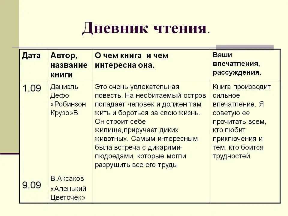 Краткое содержание бунин кавказ для читательского дневника