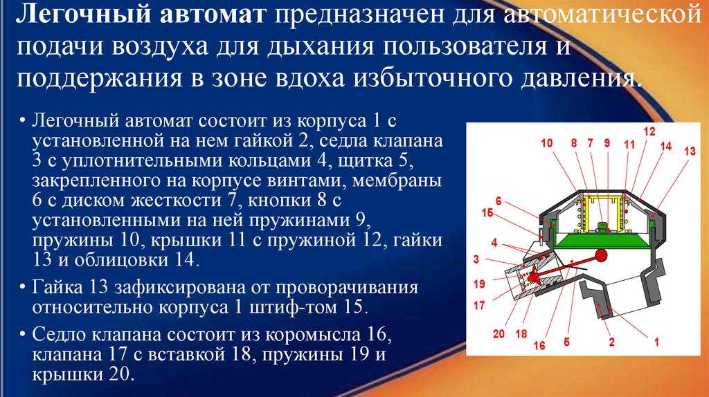 Дыхательный аппарат профи-м: описание, ттх
