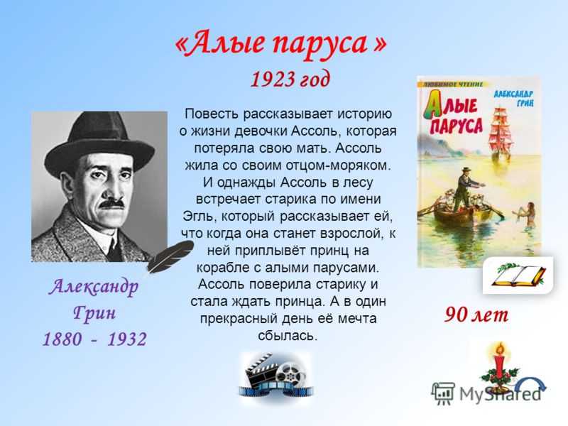Простой бедной девушке когда-то предсказали, что за ней приплывёт принц на корабле с алыми парусами Несмотря на насмешки окружающих, девушка ждала принца Предсказание сбылось, и она уплыла с ним