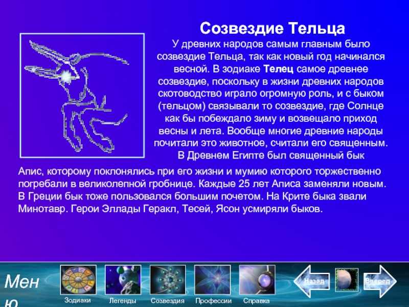 Как выглядит созвездие овен и где находится