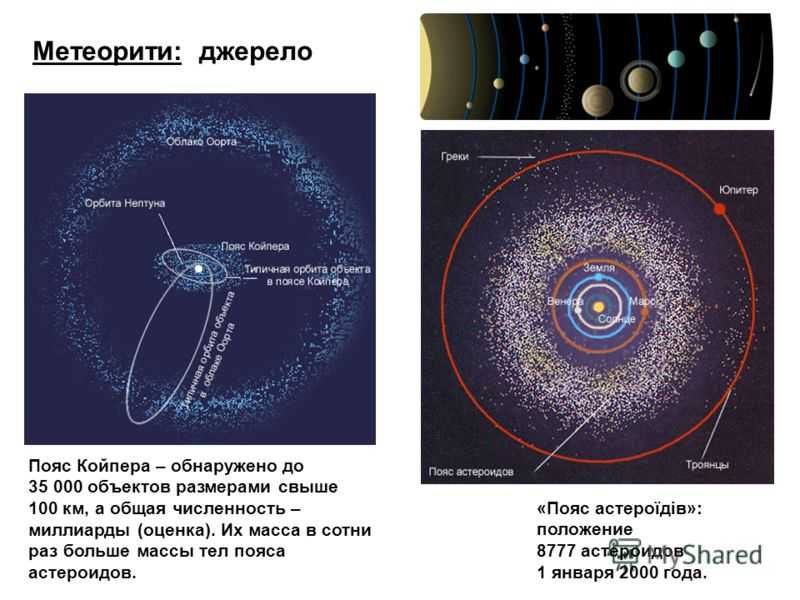 10 интересных фактов об облаке оорта | the spaceway