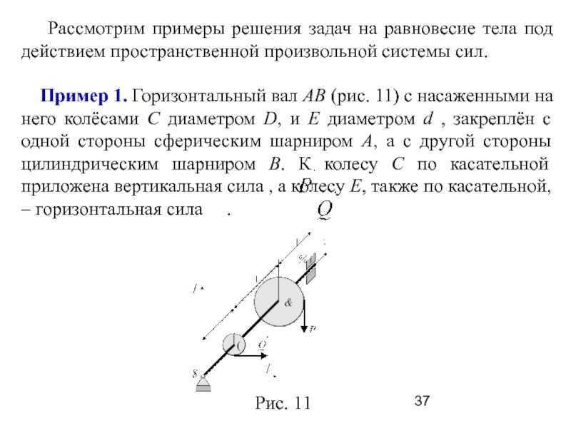 В результате сложения пар сил получим. теория пар сил. теоремы о парах. момент силы. пара сил
