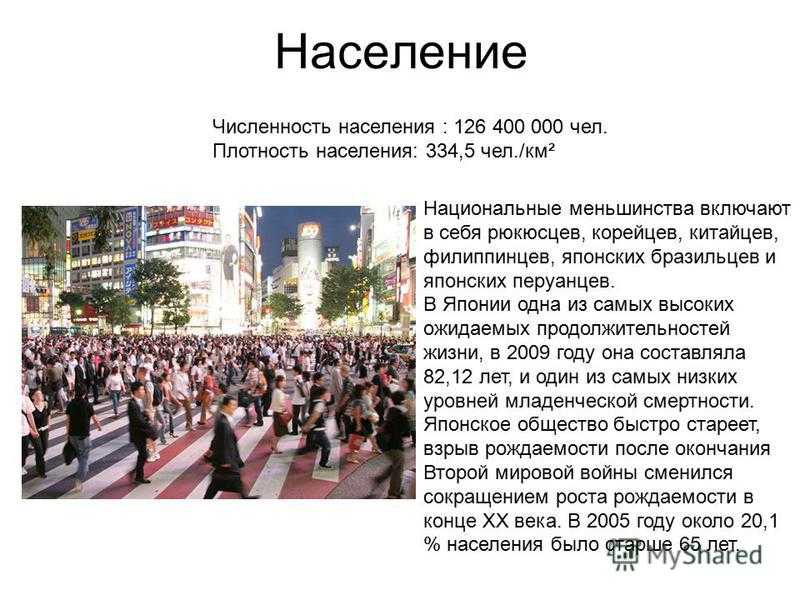 Карта японии