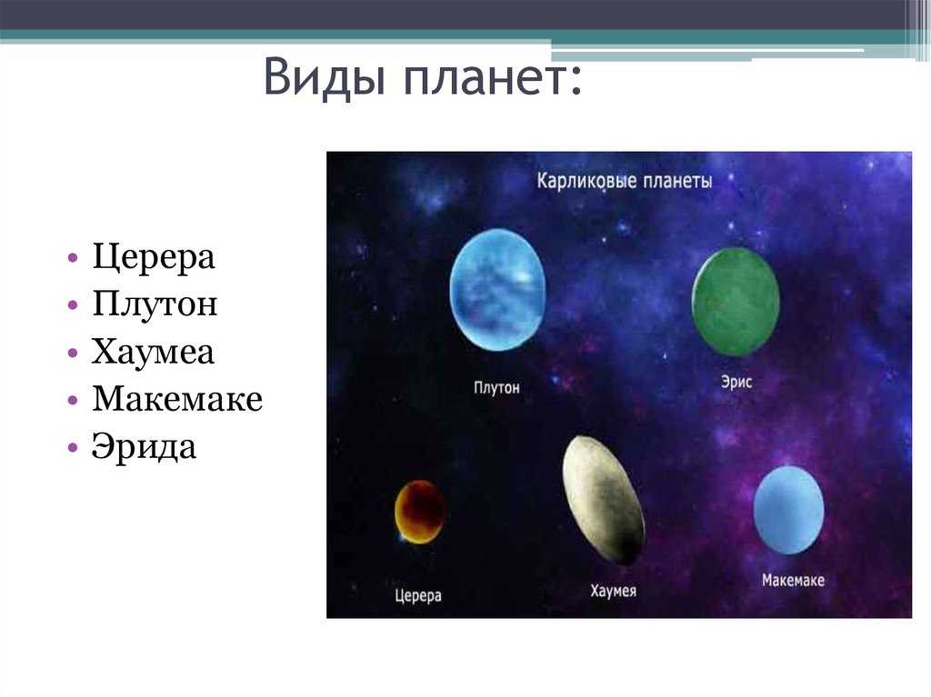 Пояс койпера: объекты на краю солнечной системы