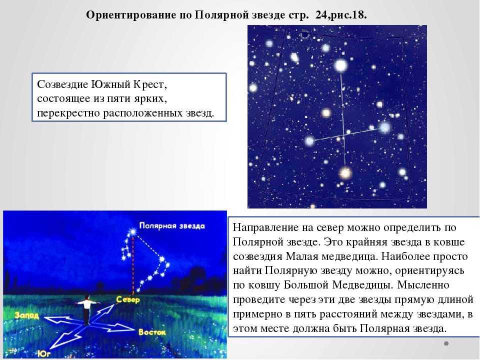 Самая яркая звезда