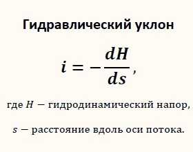 Термин: гидравлический уклонперевод: hydraulic gradient