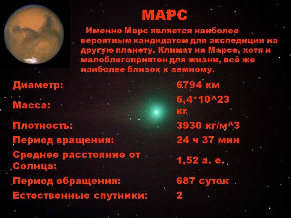 Факты о луне