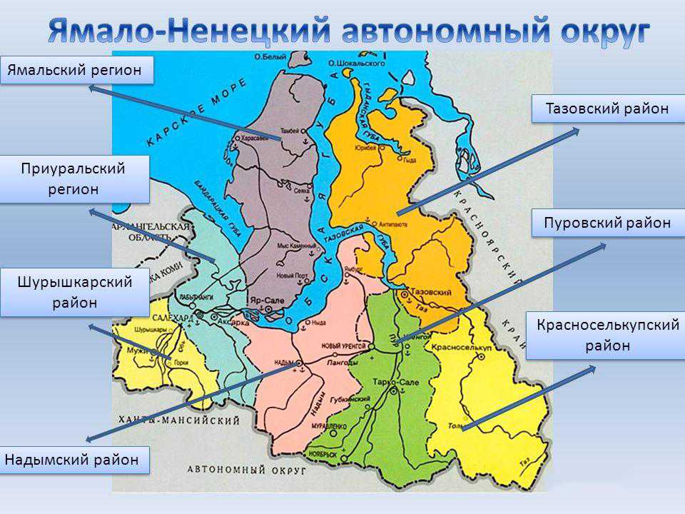 Северный Полярный круг Восточная Сибирь