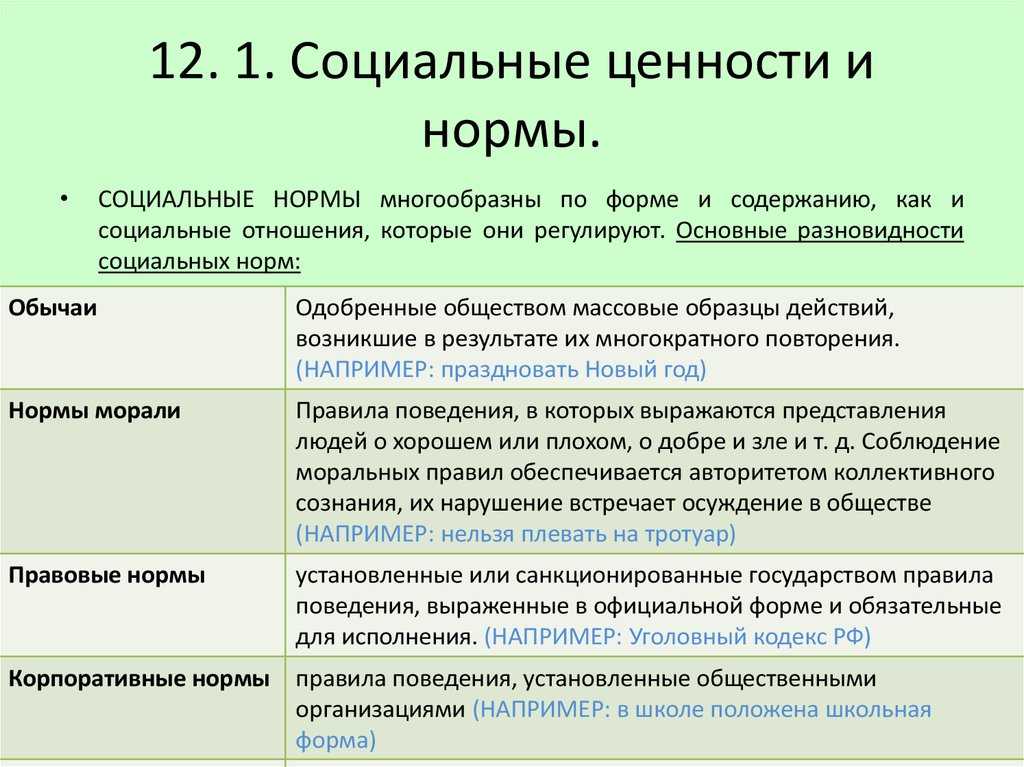 Ценности и ценностные ориентации в культуре общества. курсовая работа (т). социология. 2014-08-08