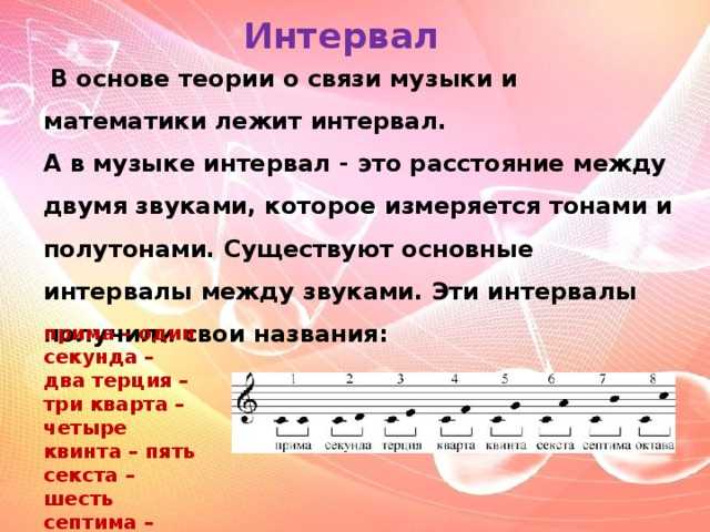 Нотная грамота: урок 5 — интервалы