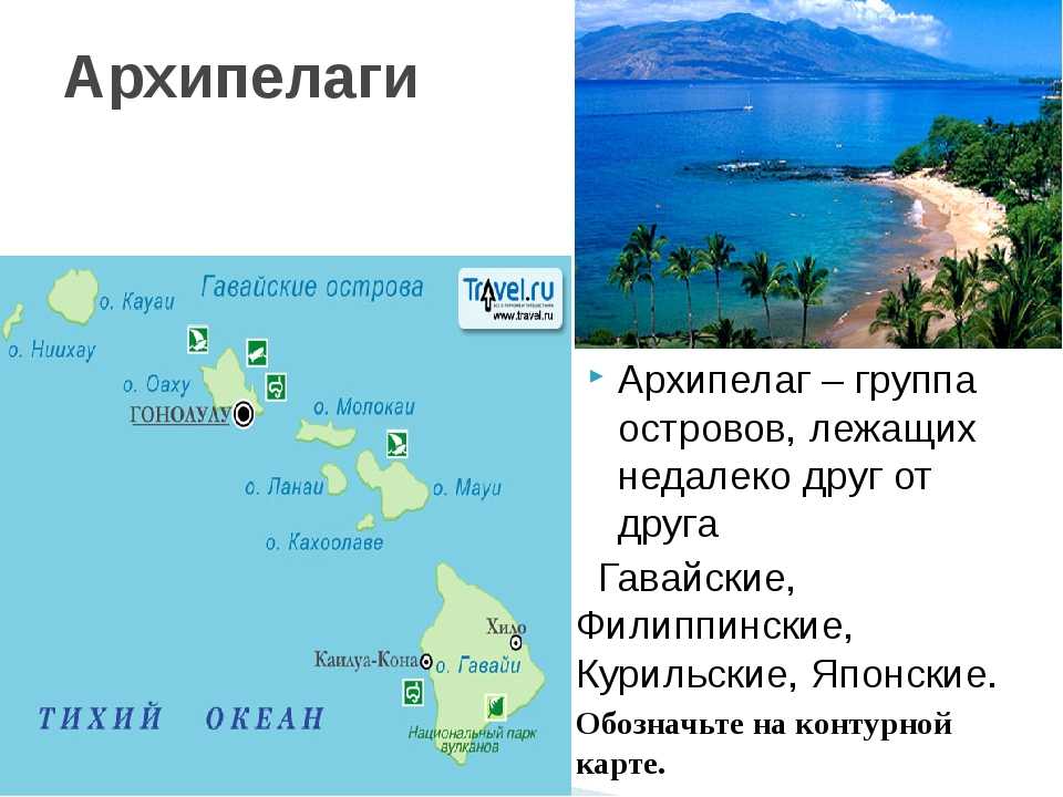 Острова и архипелаги евразии. Острова архипелаги. Архипелаги на карте. Архипелаги названия.