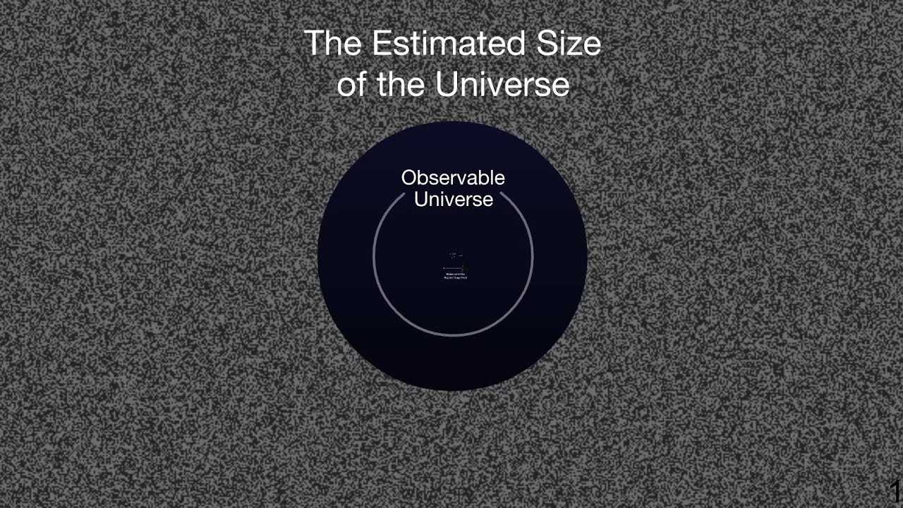 Масштаб вселенной 2 (интерактивная инфографика, «the scale of the universe 2»)