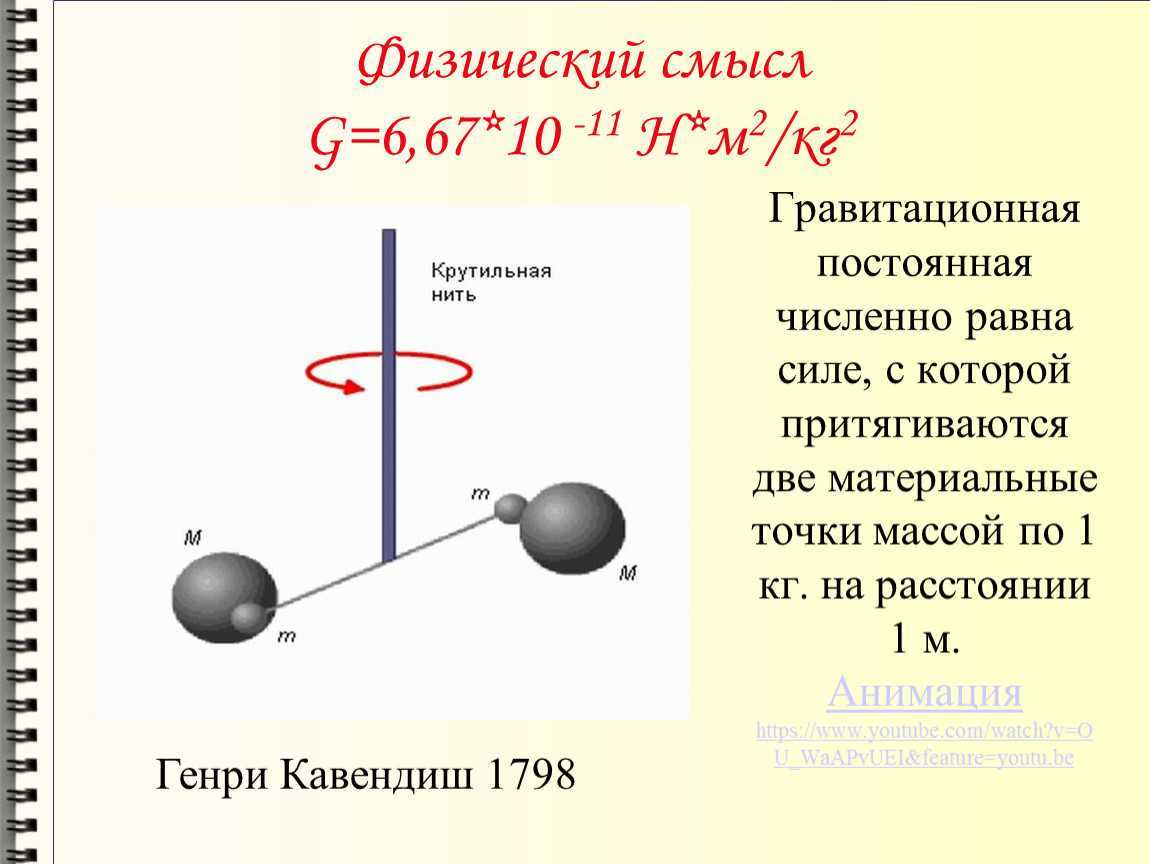 § 3.3. гравитационная постоянная