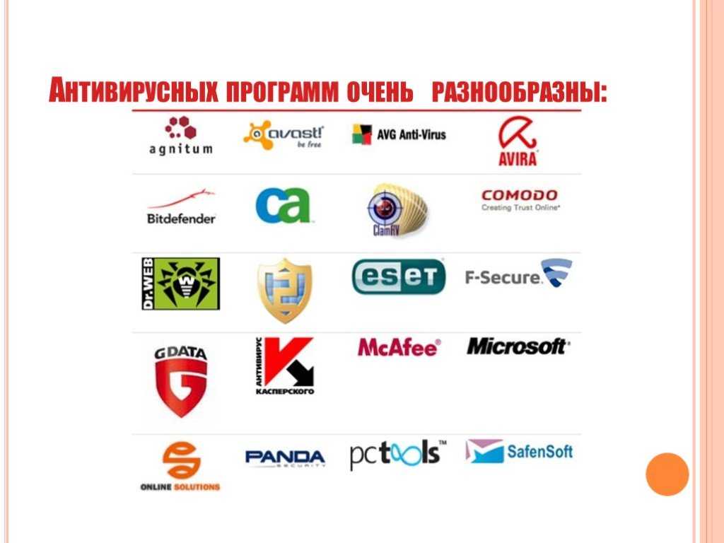 Антивирусная защита