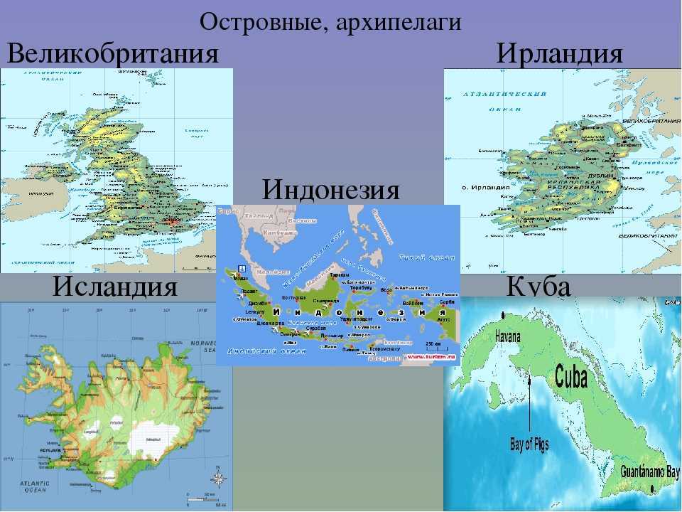 Планета земля