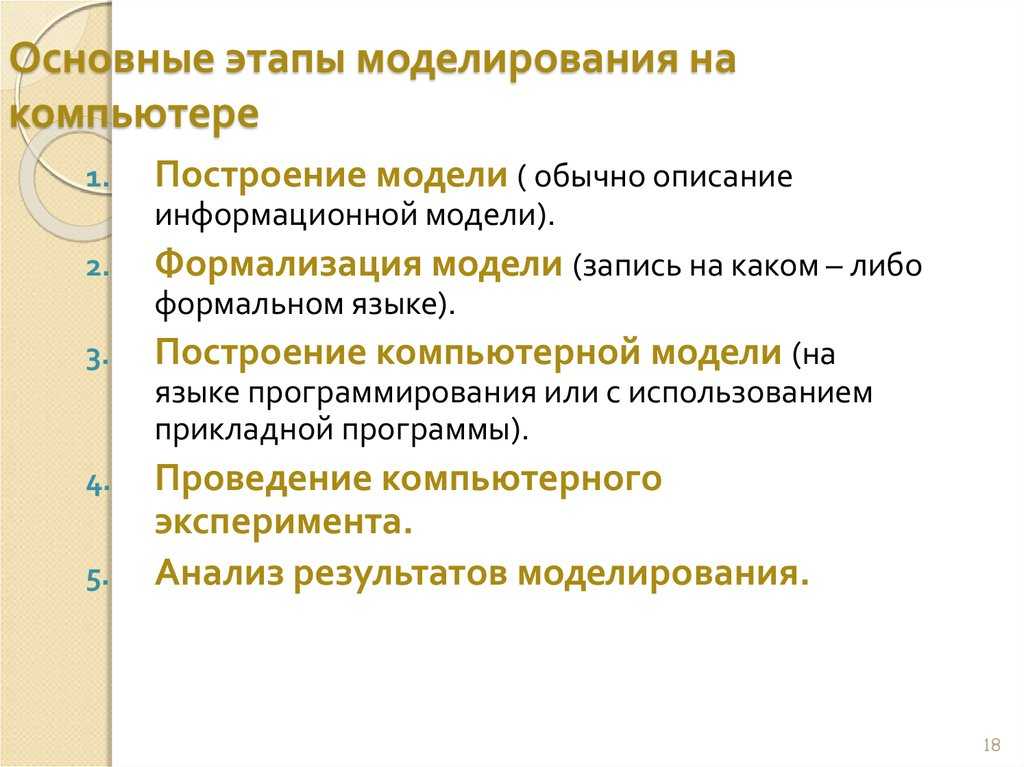 Презентация на тему: "основные этапы построения моделей. формализация моделирования разработана учителем информатики и икт константиновской сош осиповой н.а г.". скачать бесплатно и без регистрации.