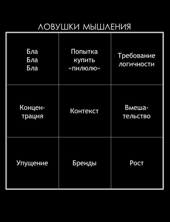 Дэн хиз ★ ловушки мышления. как принимать решения, о которых вы не пожалеете читать книгу онлайн бесплатно