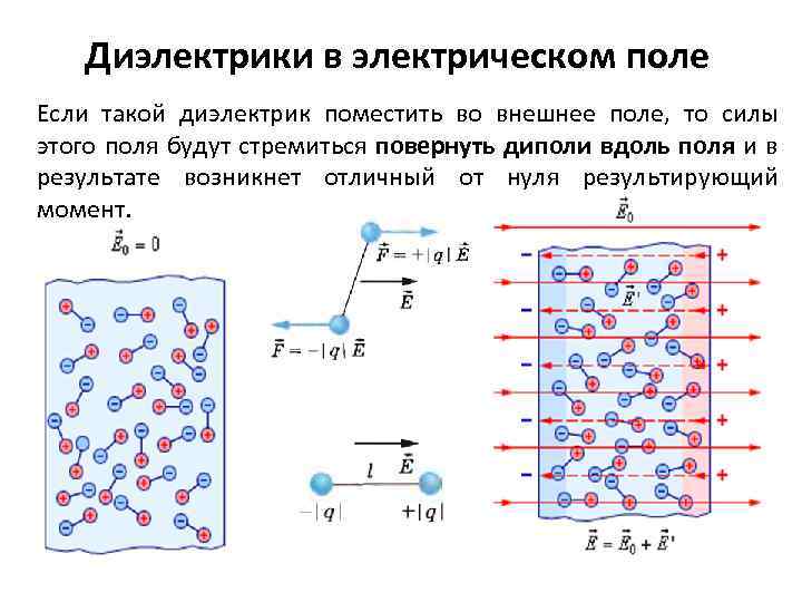 Физика (стр. 2 ) | контент-платформа pandia.ru