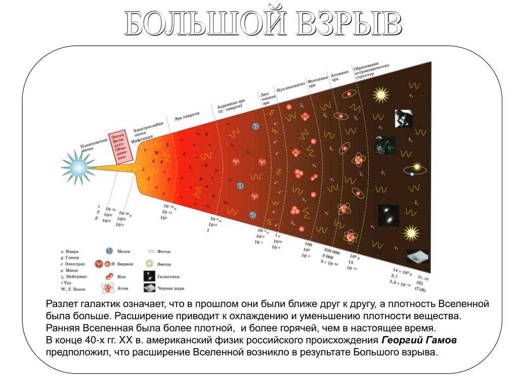 Арно аллан пензиас — радиофизик и астрофизик