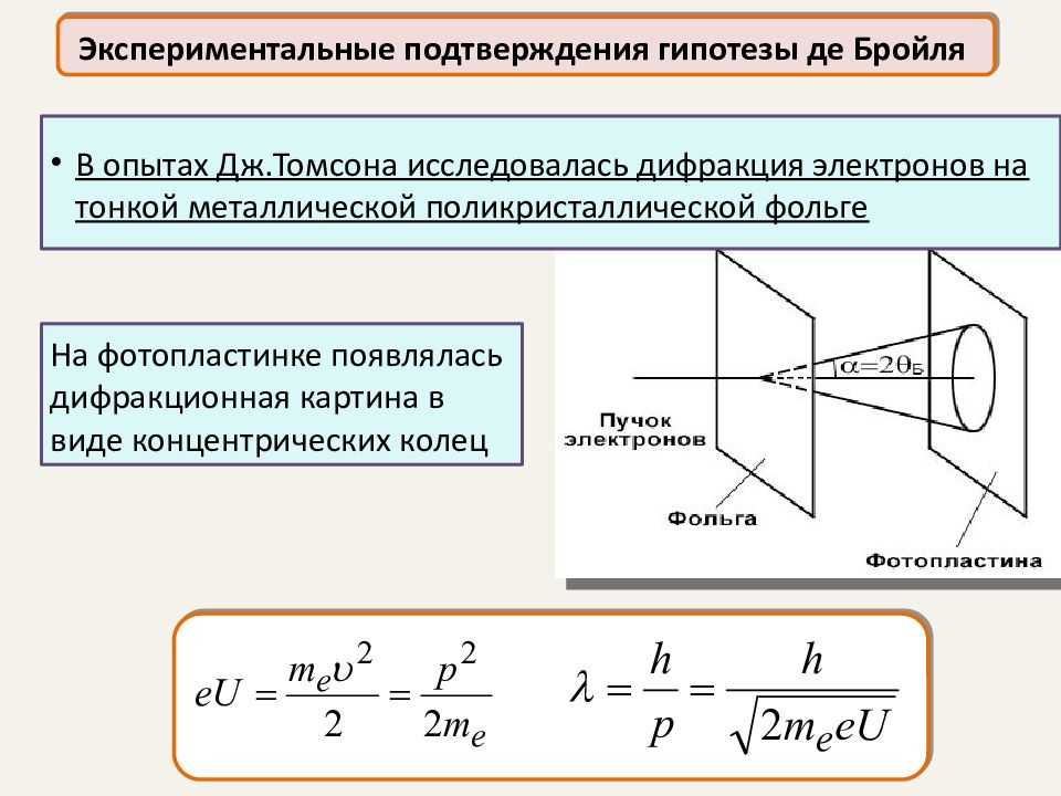 Солнечный парус презентация, доклад, проект