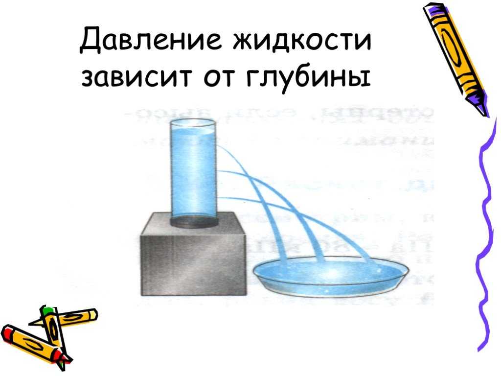 Свойства газов, жидкостей, твердых тел 10 класс онлайн-подготовка на ростелеком лицей | тренажеры и разбор заданий