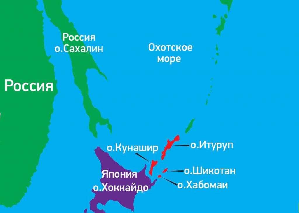 История курильских островов, на которые претендует япония, достопримечательности и что посмотреть туристу