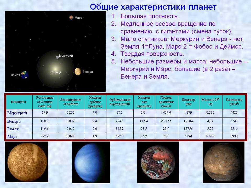 Почему спутник юпитера ио разноцветный. исследование спутника ио