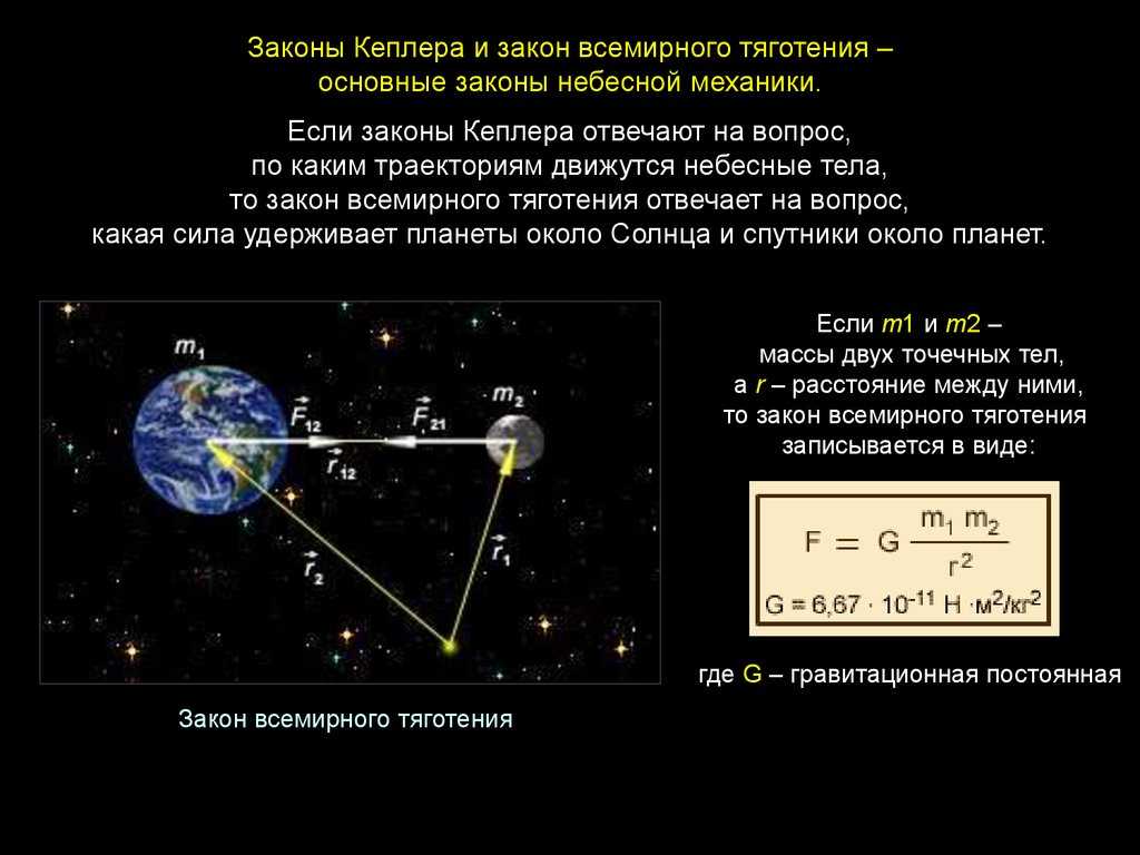 Законы кеплера - frwiki.wiki